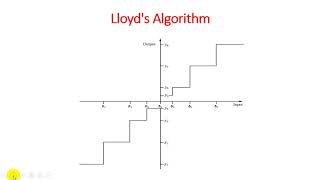 Unit - 6 - Lecture 08 Non Uniform - PDF Quantization | Lloyd's Algorithm - Companded Quantization