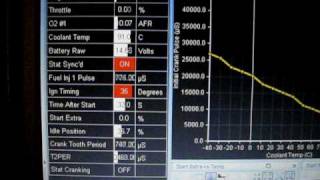 AEM EMS 2 on S2000  (Problem)