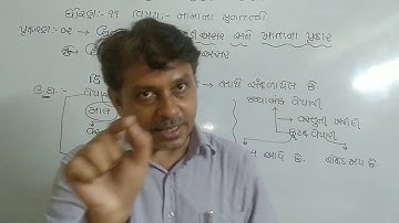 Standard 11 Gujarati Medium Account Part 1 Chapter 2 video 1