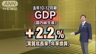 「回復の実感がない」　GDP3四半期ぶりのプラスも・・・(15/02/16)
