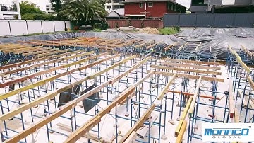 Monaco Global True Blue H-Frame System 🇳🇿