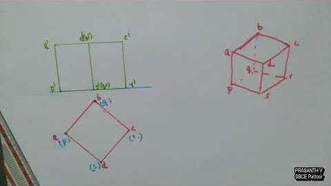 Sections of Solids - True shape given