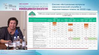 видео: Применение подгрупповой дифференцировки КСГ как механизм рац. использования ср-в террит. прогр. ОМС. картинка: Применение подгрупповой дифференцировки КСГ как механизм рац. использования ср-в террит. прогр. ОМС.