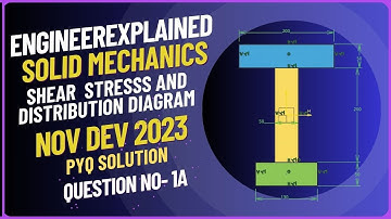 Problem on Shear Stress in I Section Beam - Shear Stress in Beams| carry on study sppu | sm