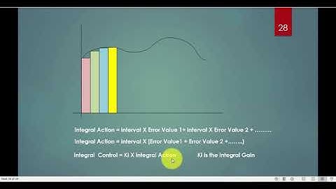 Control Strategies in Process Control (PI control Arduino C only) Part 13