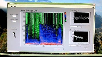 NI LabVIEW GPU Demo - Multi-channel FFT.AVI