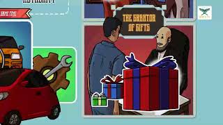 Why are People Put in Difficult Situations by God | Nouman Ali Khan