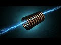 Inductor | Inductance | Faraday's Law