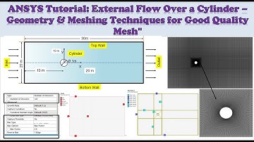 ANSYS Tutorial: External Flow Over a Cylinder –"Geometry & Meshing Techniques for Good Quality Mesh"
