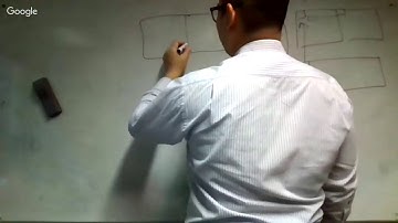 Category Theory in Thai - EP9 Equalisers, coequalisers, pullbacks, and pushouts.