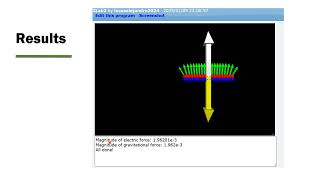 PHYS 2212 Lab 2: Lines of Charge