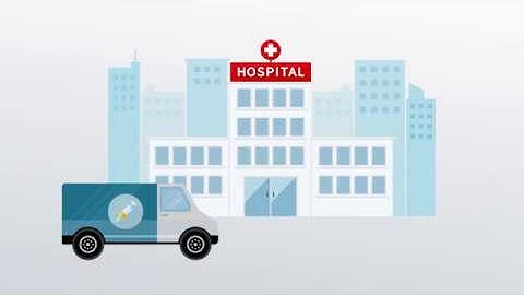 ACR Systems | Data Loggers for Vaccine Monitoring | JR2000