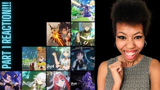 Chill Checking Out "Genshin Impact Character Demos Part 1" Reaction