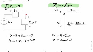 The Branch Current Method