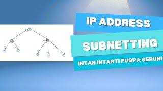 (02) Cara Subnetting??: Lengkap dengan mengenal IP Address dan Subnetting