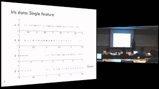 Dimensionality Reduction - Machine Learning - Spring 2016 - Professor Kogan