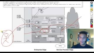 Proper Cisco Network Design