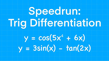Differentiation of Trigonometric Functions in 4 minutes