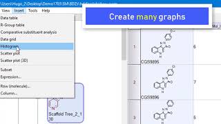 SARvision for Small Molecules Introduction
