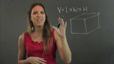 How to Measure the Volume of a Perfect Square