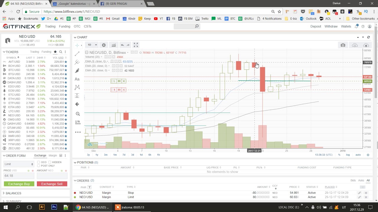dvejetaini opcion prekybininkai stockpar