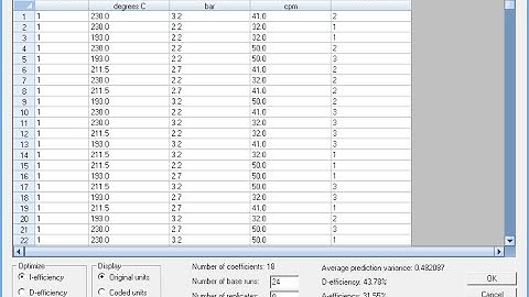 Computer-Generated Optimal Designs