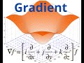 الاقترانات القياسية ومتجه الانحدار Scalar Function And Gradient الاقترانات القياسية ومتجه الانحدار Scalar Function And Gradient