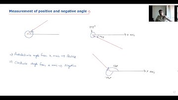 #3-ASTC Rule/Basic Trigonometry/Basic Math/Mathematical tools/JEE/NEET/Class 11th