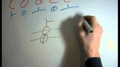 Coded Symbols - Dscript Glyphs and Sigils Lessons, Coded