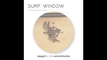 Surf Conditions Display Automaton