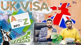 Are You Refused then don't be depressed? UK Visa After Refusal || UK Visa Process || How to Apply by K Middle East Immigration 2,026 views 2 months ago 4 minutes, 12 seconds