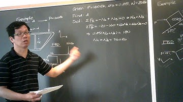 Chapter 8 Friction (Part 1)