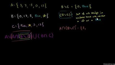 Bringing the set operations together