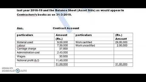 ECO 10: IGNOU Solved Assignment 19-20, get 100% marks