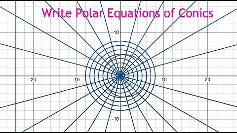 Write Polar Equations of Conics given eccentricity and vertices