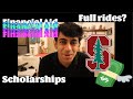 How to get Financial Aid | 100% Scholarships, Costs, and Best Universities to choose.