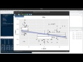 Introduction to ggplot in R