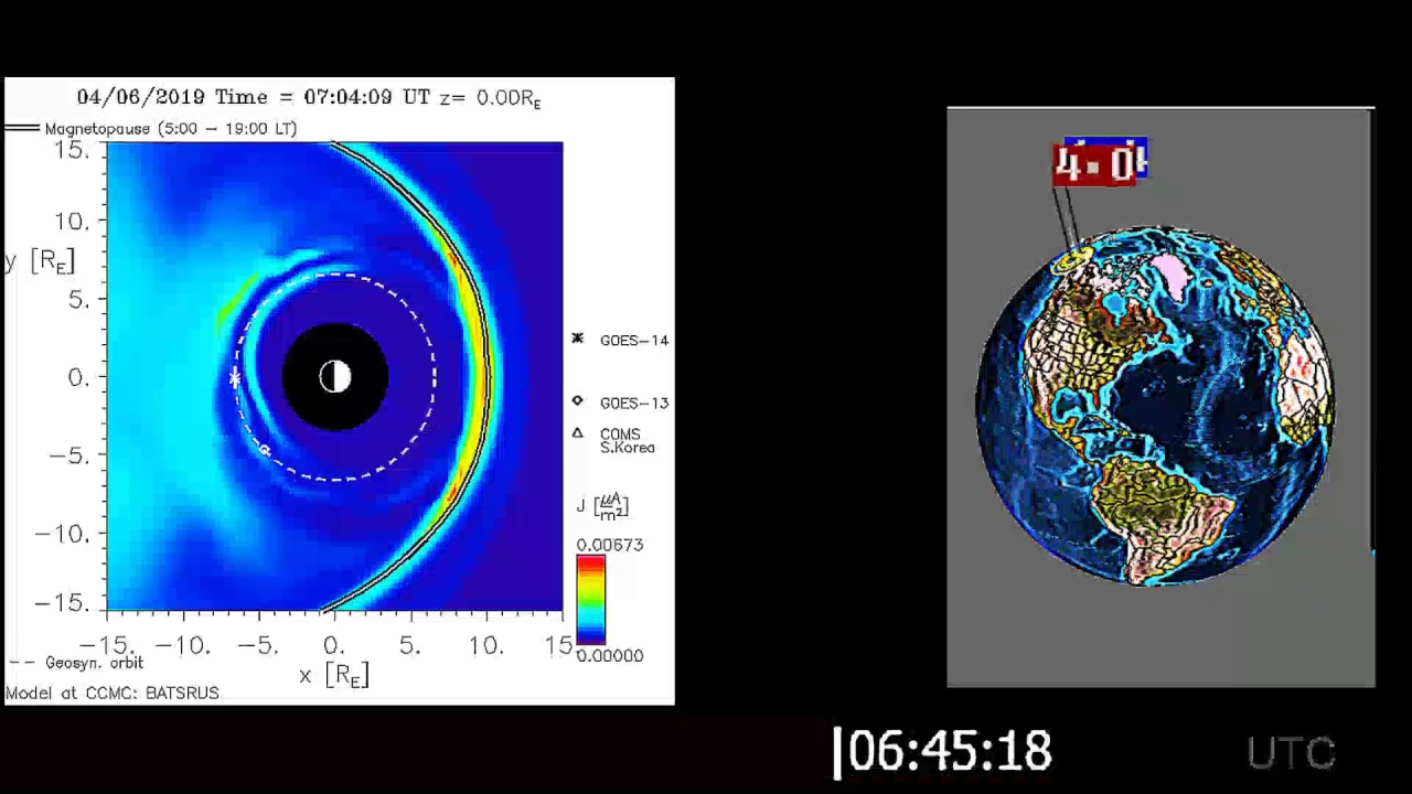 News, Earthquake Watch, Space weather, Storm Warnings, Solar Storms,