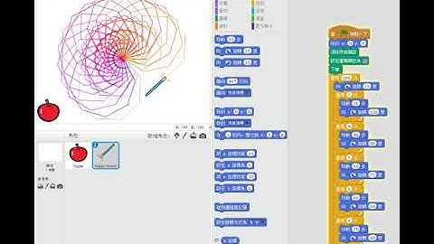 萬花尺 スピログラフ(デザイン) Spirograph