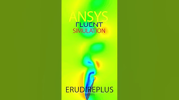 AIRFOIL AERODYANAMICS | YouTube Shorts #youtubeshorts