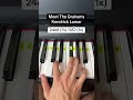 Meet The Grahams - Kendrick Lamar Easy Piano Tutorial #piano #easy #tutorial