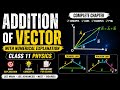 Class 11th physics Vectors! Addition of vectors in the Smart Way📚📚Vector Addition Simplified 📘