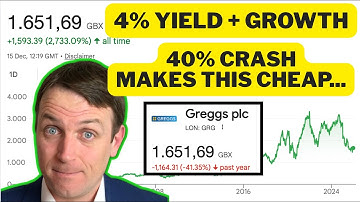 Greggs LON: GRG Stock Analysis (UK Stocks)