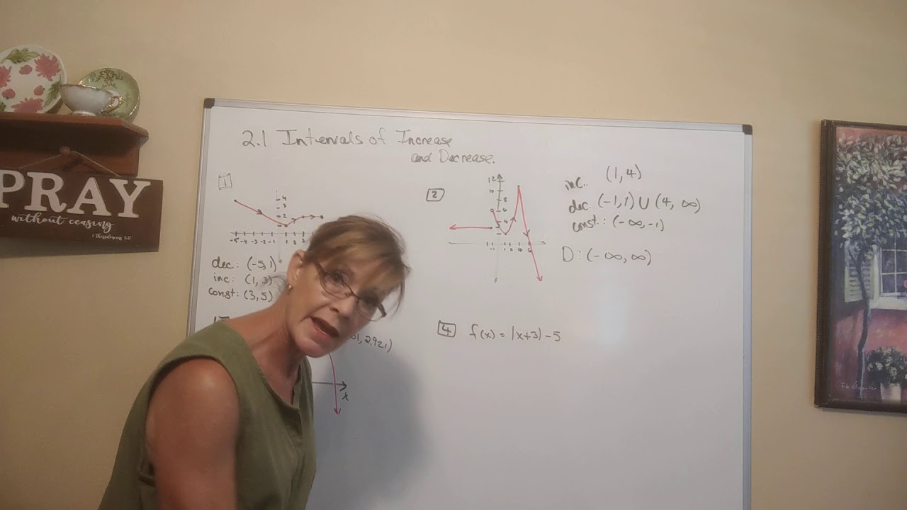 Intervals of Increase and Decrease - YouTube