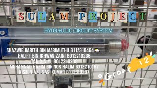 SULAM Project Task 1 (Group 12) Profile