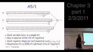 Chapter 3, part 1: Symmetric Key Crypto --- stream ciphers, A5/1, shift registers