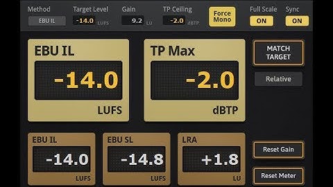 FinalLoud Introduction