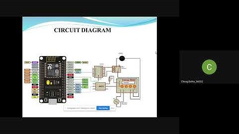 IoT BASED SMART ENERGY METER