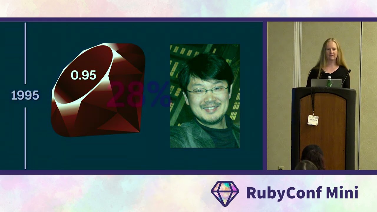 RubyConf Mini 2022: Keynote by Rose Wiegley