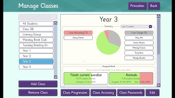 Introduction To Classes